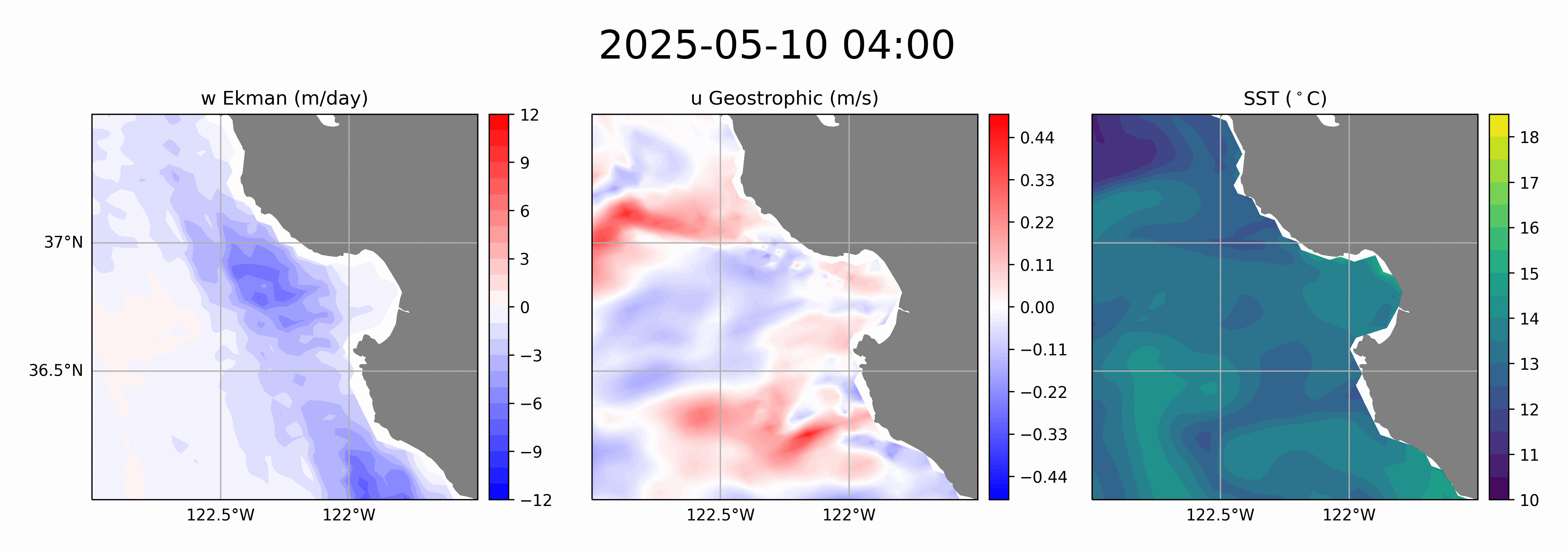 WCOFS Estimates of upwelling