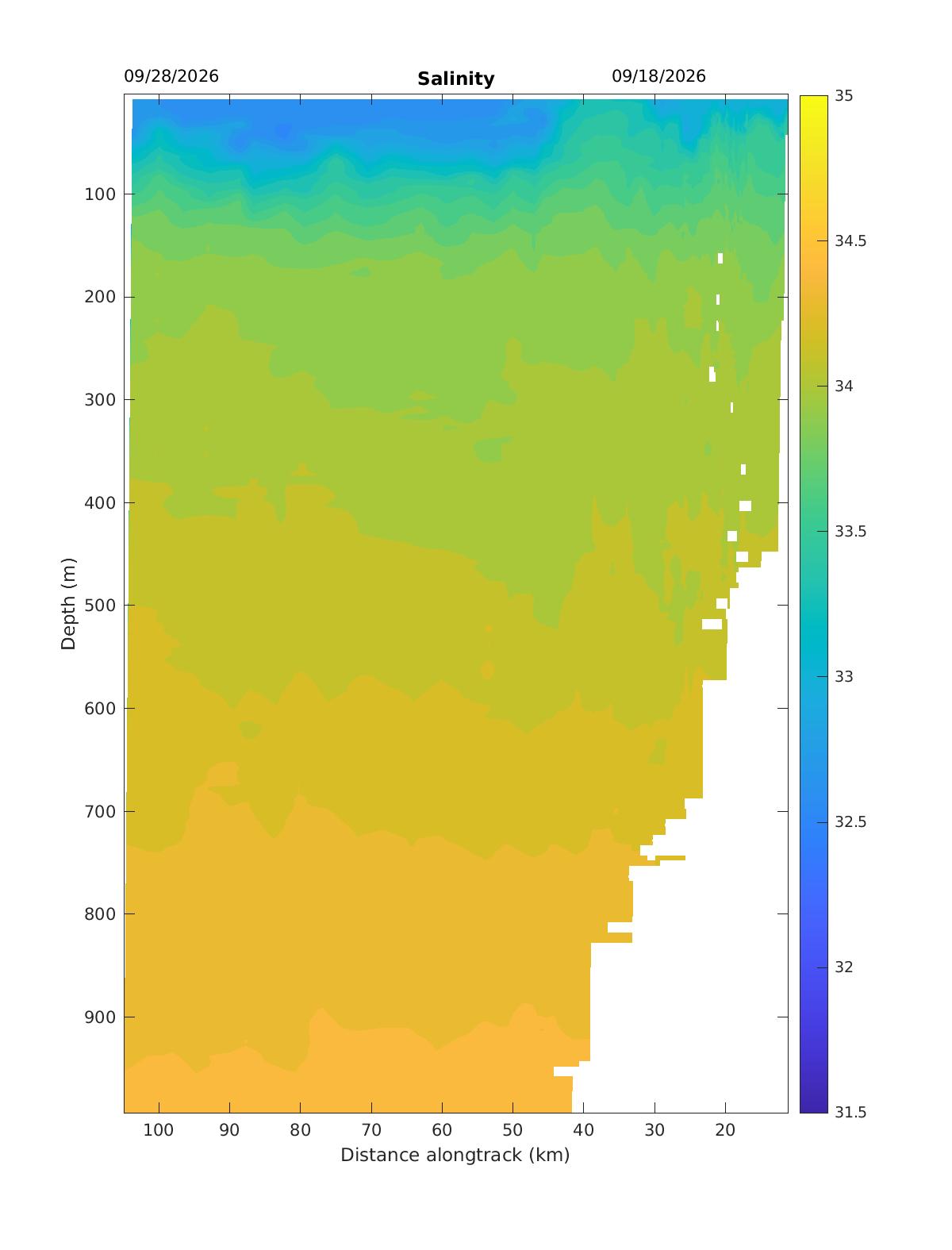 Spray Glider Salinity Contours
