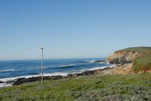 HF Radar Data Access