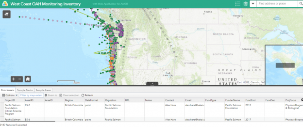 West Coast OAH Monitoring Inventory